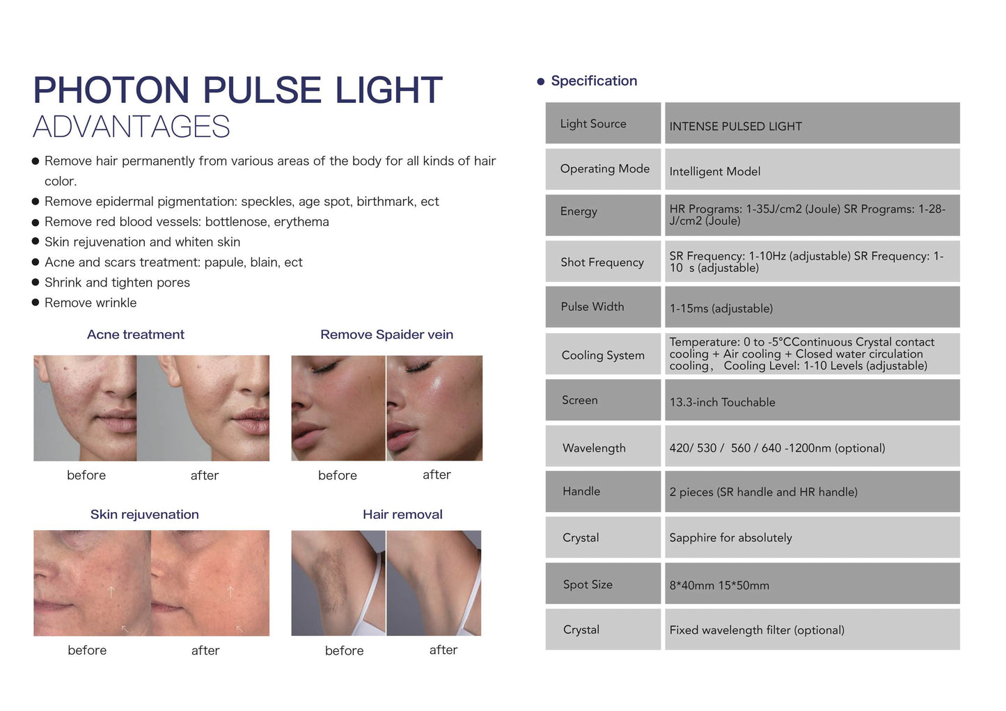 Photon Pulse Light