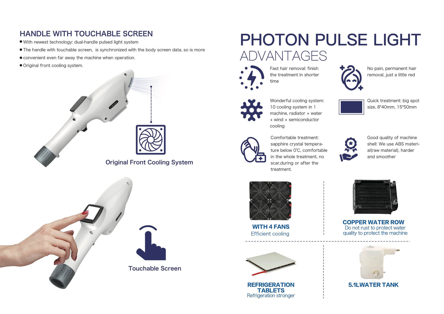Photon Pulse Light