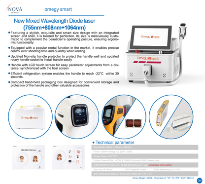 NSC-OMEGY SMART/ PACER ONE /HI500W